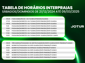 Tabela de Horários Interpraias Sábados/Domingos