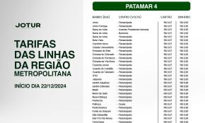 ATENÇÃO - Alteração das tarifas a partir do dia 22/12/2024 - Linhas da Região Metropolitana