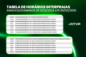 Tabela de Horários Interpraias Sábados/Domingos